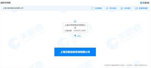美團(tuán)關(guān)聯(lián)公司在上海成立信息咨詢公司，注冊資本達(dá)3億元